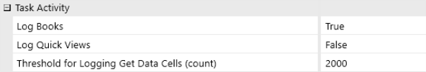 Task Activity properties